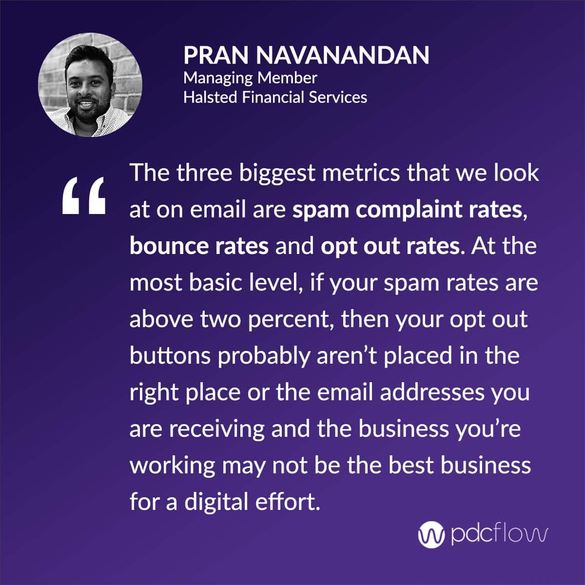 Pran Navanandan Quote on key metrics for debt recovery email strategy