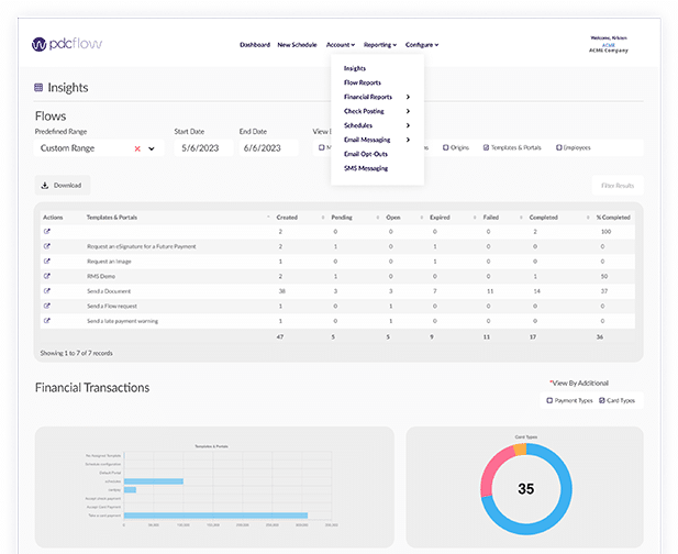 PDCflow Product - Insights Report