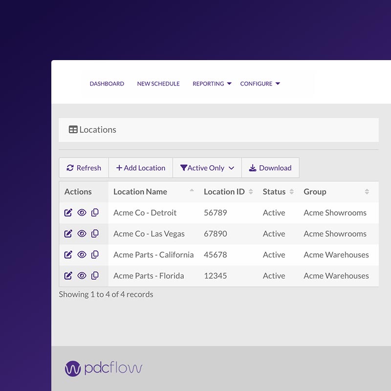 PDCflow Organization Management for eSignatures and Payments